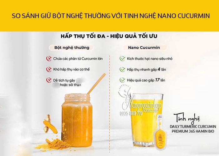 Tinh nghệ Daily Turmeric Curcumin Premium 365 Hamin Bio 32 tép 89