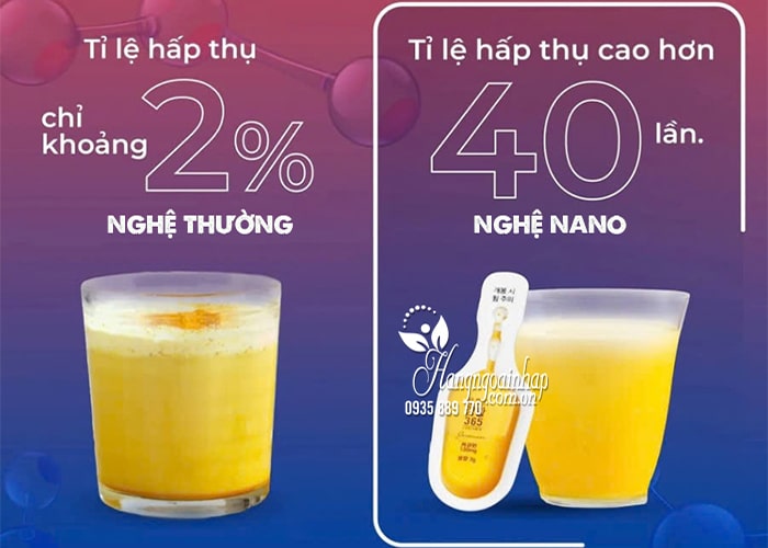 Nghệ nano Hàn Quốc loại nào tốt? Top 5 loại 34