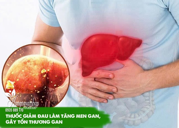 Tác dụng phụ thường gặp khi dùng thuốc giảm đau 45