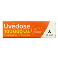 Lượng vitamin D3 trong sản phẩm Uvedose Liều Cao 100000 UI-1 của Pháp đáp ứng nhu cầu vitamin D hằng ngày cho cơ thể?
