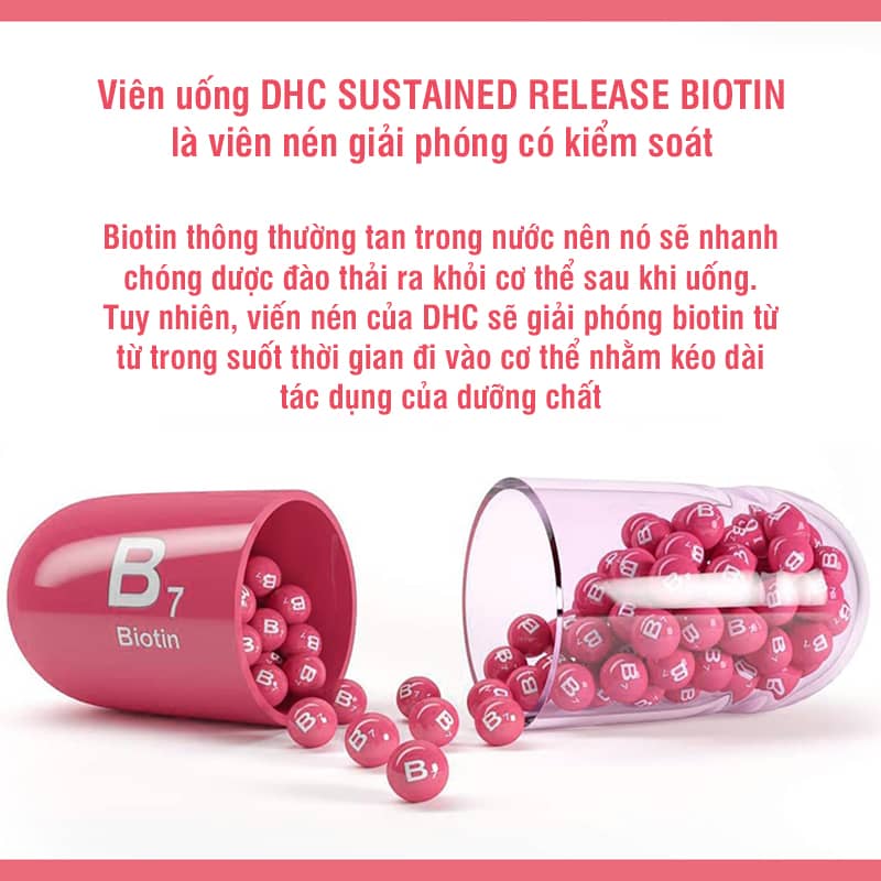 Viên uống Biotin DHC Sustained Release Biotin Nhật, giá tốt