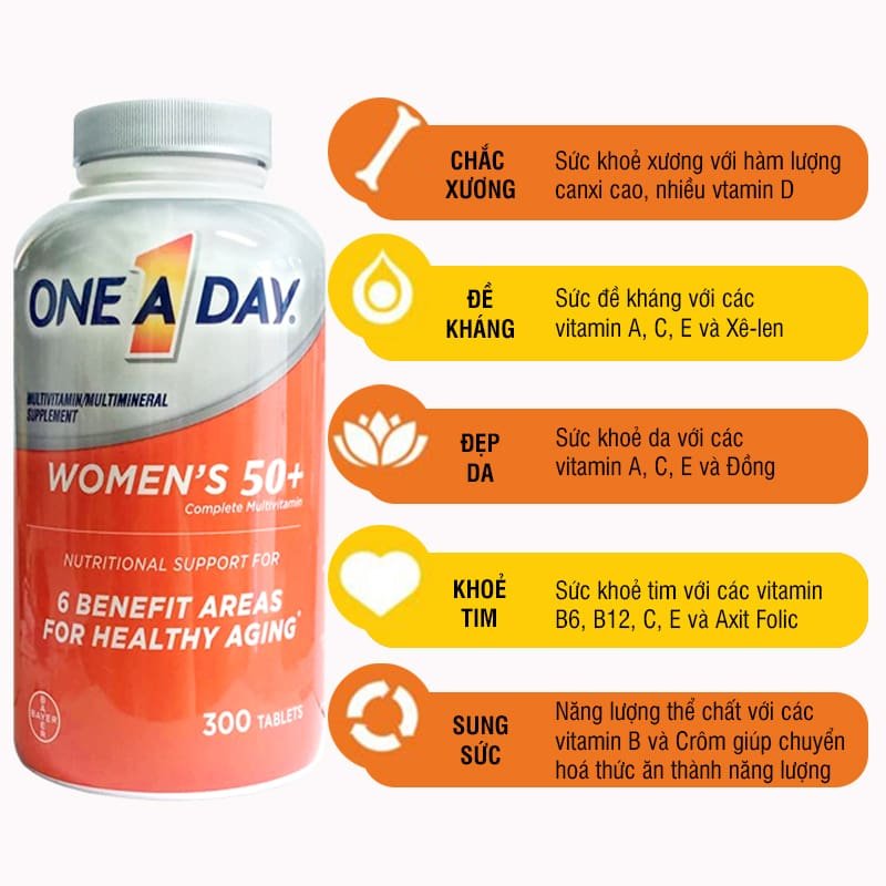 Thuốc One A Day Women's 50: Bí quyết chăm sóc sức khỏe toàn diện cho phụ nữ trên 50 tuổi